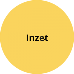 Inzet Inzet